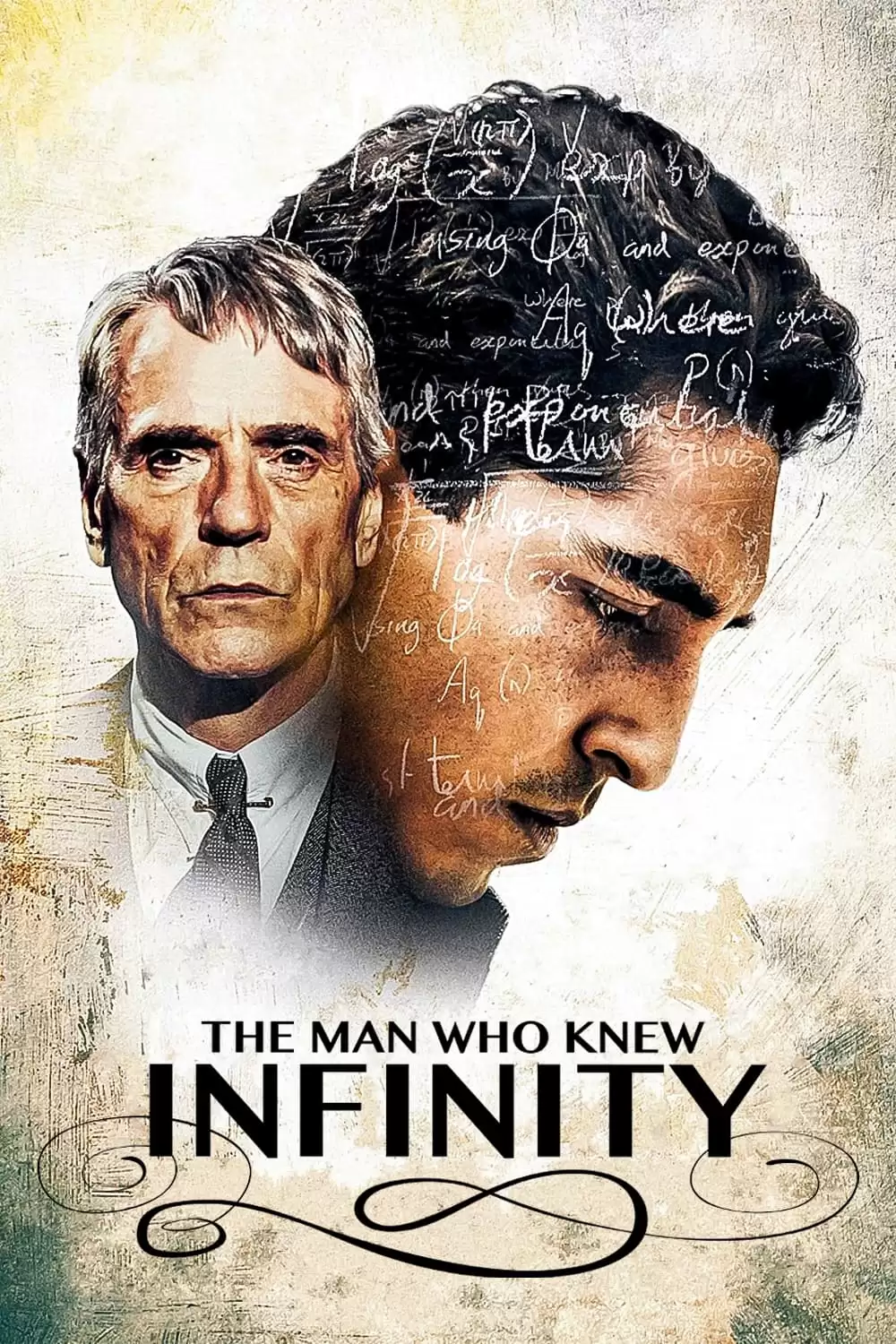 Người Đi Tìm Vô Cực | The Man Who Knew Infinity (2015)